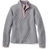 image:imageOrvis Outdoor Quilted Snap Womens Pullover Sweatshirt  Mockneck Style Sweatshirt For Women with FourSnap Quarter PlacketDark Grey Heather